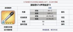 请问下，t3财务通百万用户纪念版装什么操作系统比较好？