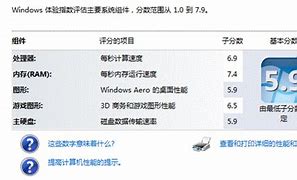 win7分级指数