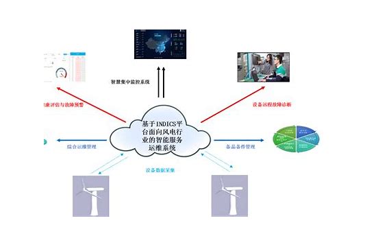 解決windows7系統(tǒng)下本地連接顯示網(wǎng)絡電纜被拔出的方法