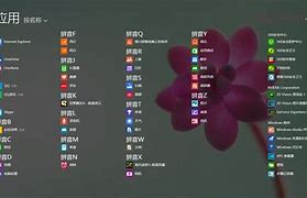 win8系統(tǒng)怎么用u盤裝win7