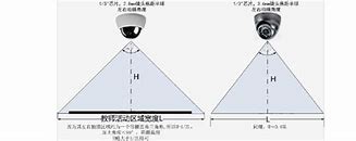 如何刻录win7系统盘 刻录win7系统光盘的方法