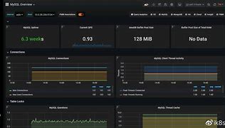 mysql下载