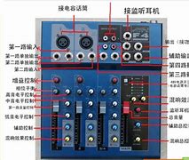 台式电脑怎样设置无线网络