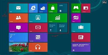 win8無法連接win7共享的打印機(jī)？