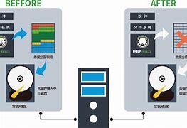 冰点还原精灵win7破解版