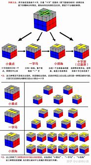 还原如何使用win7系统自带winre备份还原工具