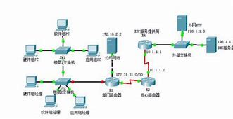 局域网共享一键修复 win10局域网共享一键修复工具 V19 3 13 b