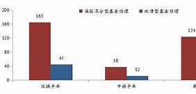 浅析windows 7旗舰版系统下自带ie8浏览器的7大功能