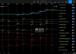 快速分析win7系统桌面图标太大超出屏幕范围的恢复教程