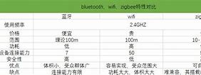 详细分析win7系统哪个版本更适合你