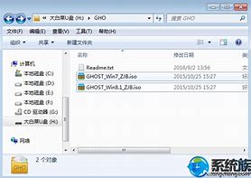 大白菜ghost Win7 64位纯净装机版GHO镜像V2020 11下载